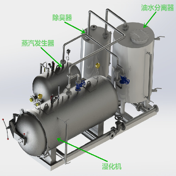 屠宰廢棄物無(wú)害化處理設(shè)備