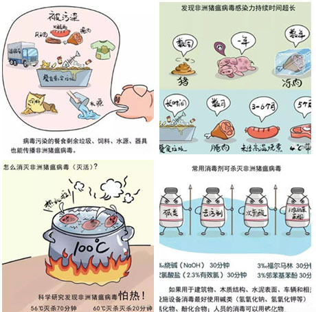 病死豬處理設備